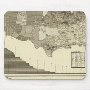Mousepad Alemães, Irlandês