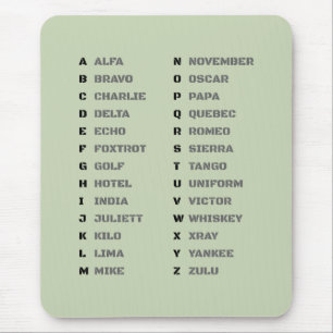 Mousepad Alfabeto Fonético NATO Alfa Zulu Gráfico
