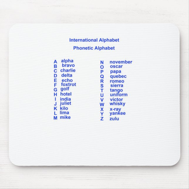 Mousepad Alfabeto internacional (Frente)