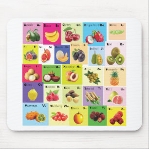 Mousepad Alfabetos Ingleses com frutas