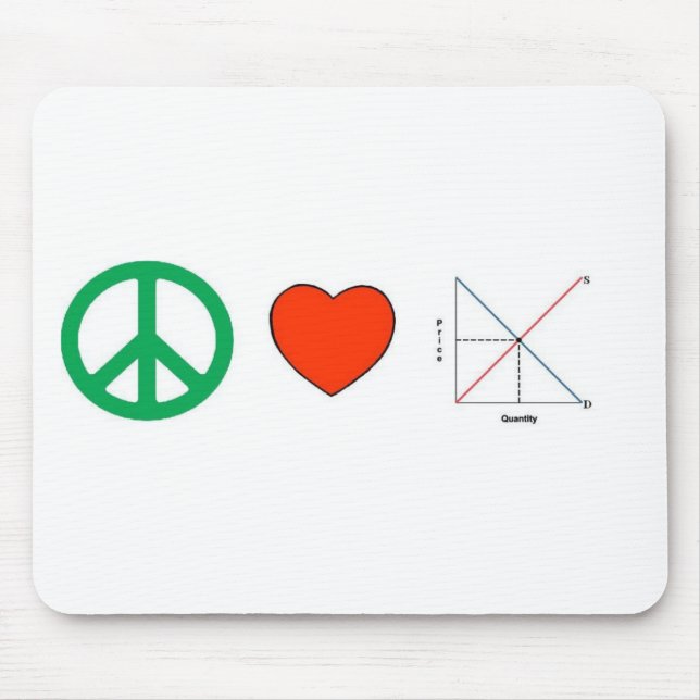 Mousepad Amor e economia da paz (Frente)