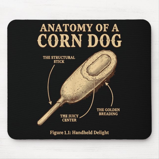 Mousepad Anatomia de um meme de cachorro-quente de milho ir (Frente)