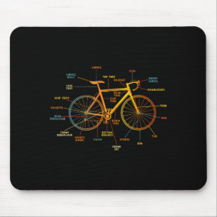 Mousepad Anatomia de uma bicicleta - peças de bicicleta