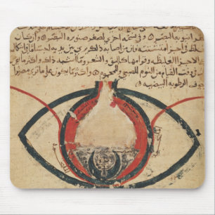 Mousepad Anatomia do olho, de um livro em doenças de olho