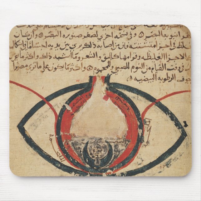 Mousepad Anatomia do olho, de um livro em doenças de olho (Frente)