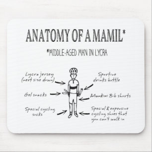 Mousepad Anatomia engraçada de um design de MAMIL