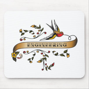 Mousepad Andorinha e rolo com engenharia