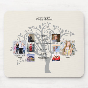 Mousepad Aniversário Milestones PHOTO COLLAGE Family Tree 
