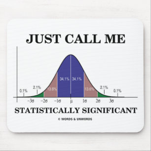 Mousepad Apenas chame-me estatìstica significativo