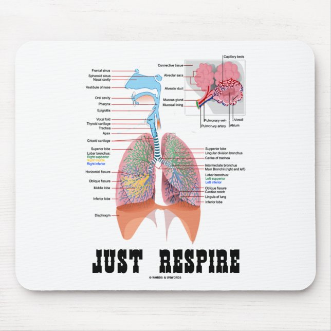 Mousepad Apenas Respire (Frente)
