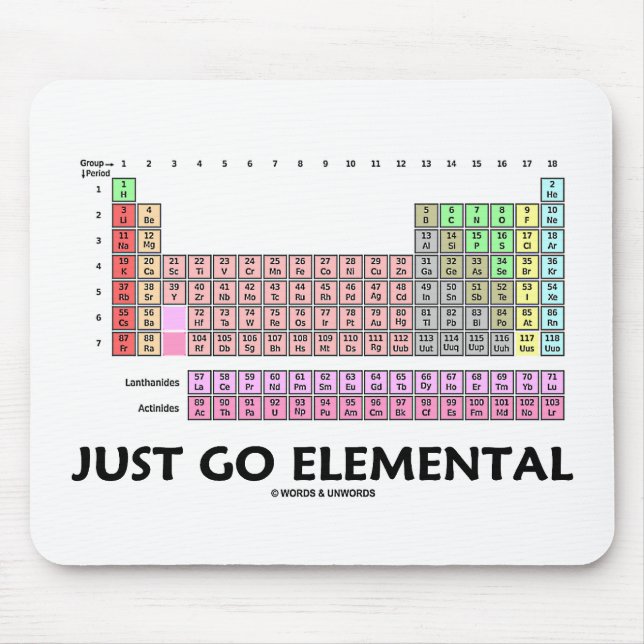 Mousepad Apenas vá elementar (a mesa de elementos (Frente)