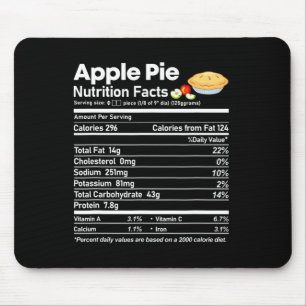 Mousepad Apple Pie Nutrition Fala Divertido Graças Christm