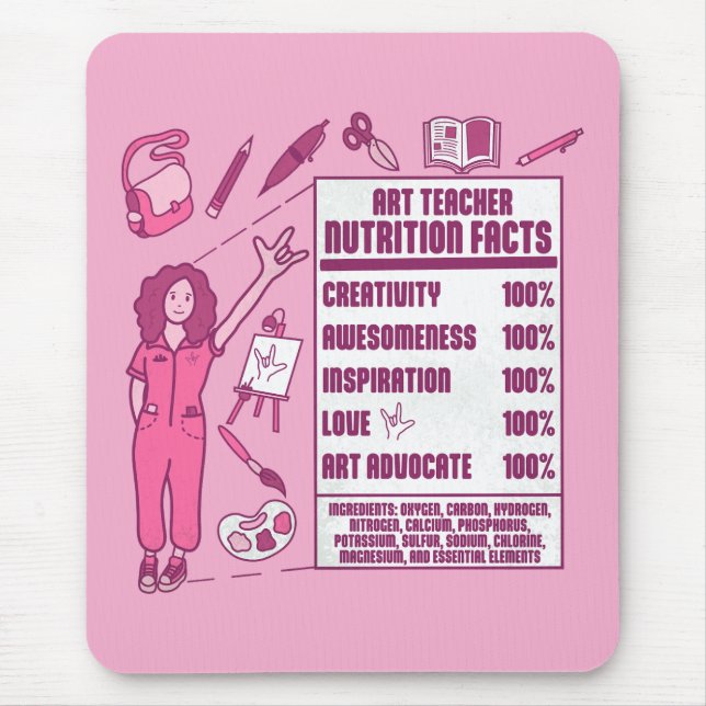 Mousepad Apreciação aos Professores de Arte - Presente Perf (Frente)