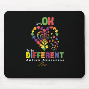 Mousepad Área de transferência
