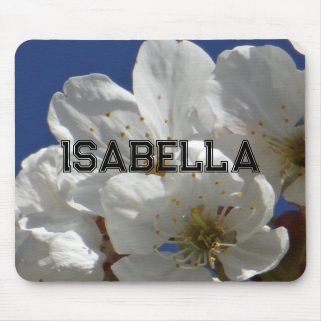 Mousepad Área de Transferência de Nomes Personalizados (Frente)