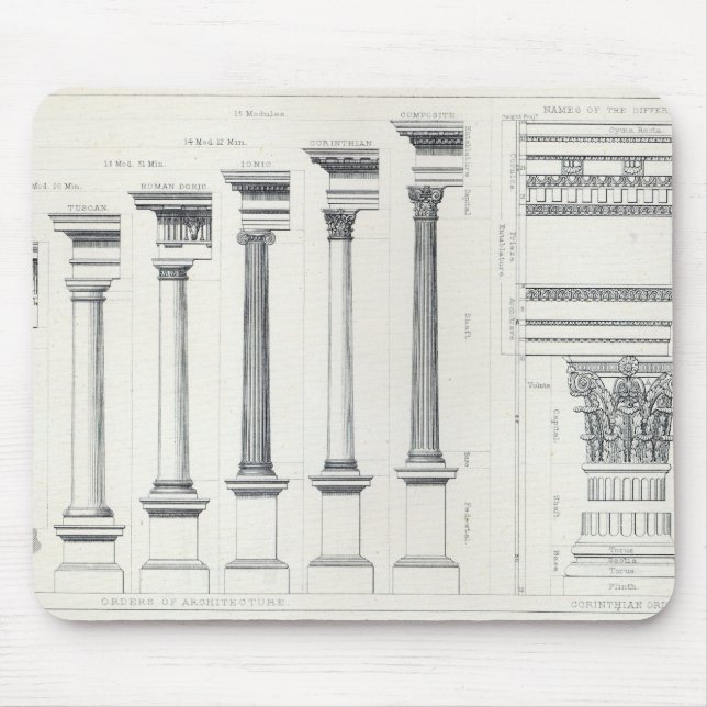 Mousepad Arquitetura mim: Ordens de arquitetura (Frente)