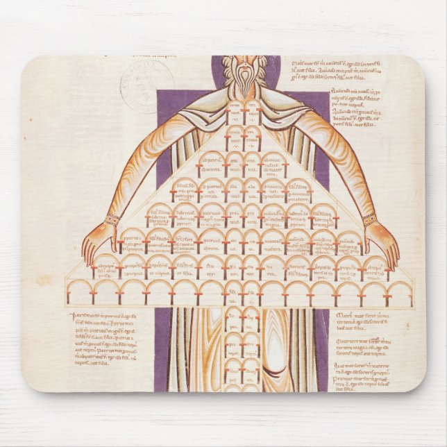 Mousepad Árvore da Senhora 354 fol.256v da consanguinidade (Frente)