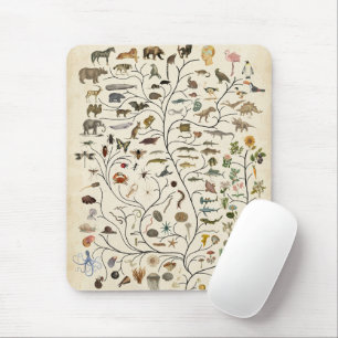 Mousepad  Árvore da Vida