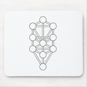 Mousepad Árvore de vida