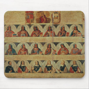 Mousepad Árvore genealógica das réguas do Inca e de seu