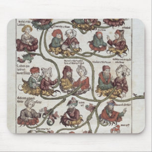 Mousepad Árvore genealógica de Laban