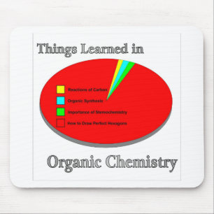 Mousepad As coisas que eu aprendi na química orgânica