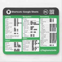 Mousepad Atalhos de teclado do Google Sheets para PC