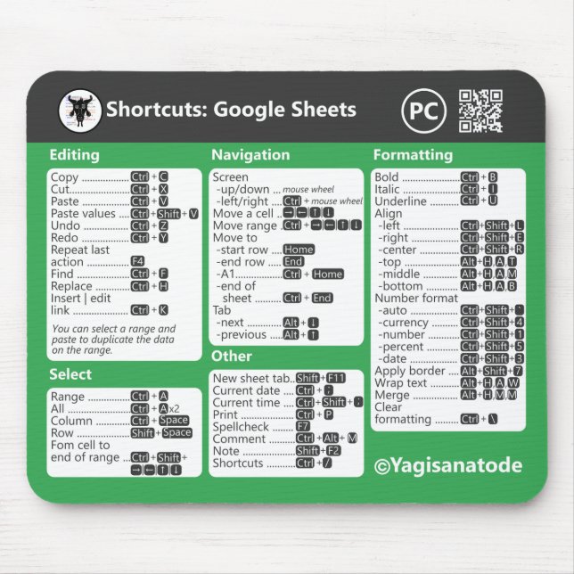Mousepad Atalhos de teclado do Google Sheets para PC (Frente)