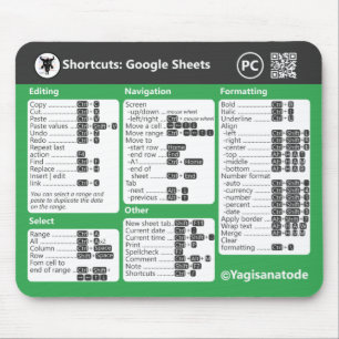 Mousepad Atalhos do teclado do Google Sheets para o Pad do 