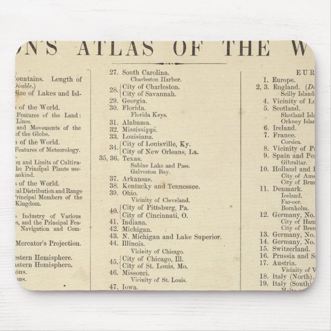 Mousepad Atlas de Índice do Mundo (Frente)