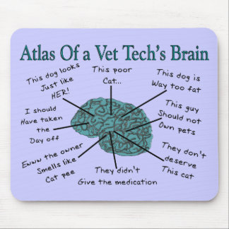 Mousepad Atlas do cérebro de uma tecnologia do veterinário