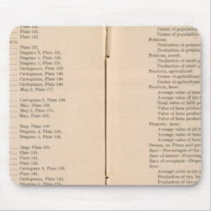 Mousepad Atlas estatístico 1900 8