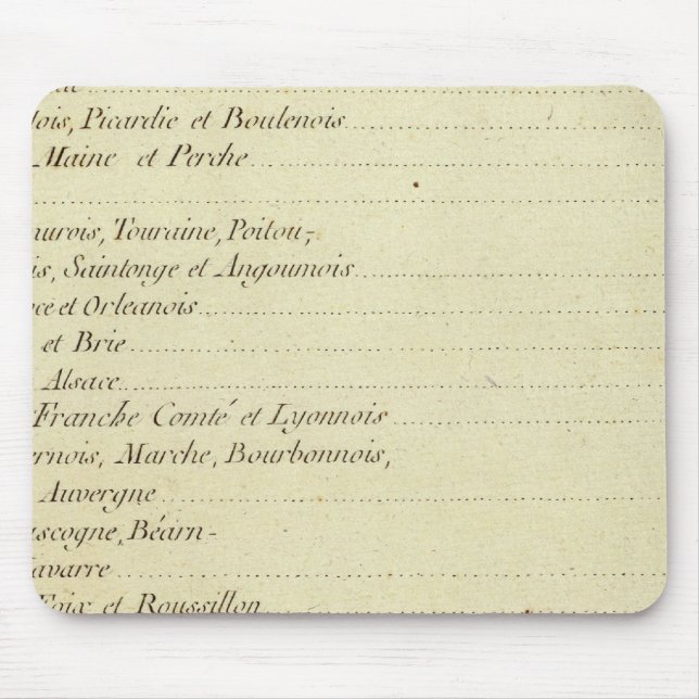 Mousepad Atlas Moderno (Frente)