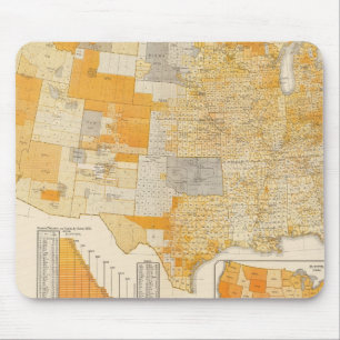 Mousepad avaliação dos países