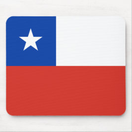 Mousepad Bandeira do Chile