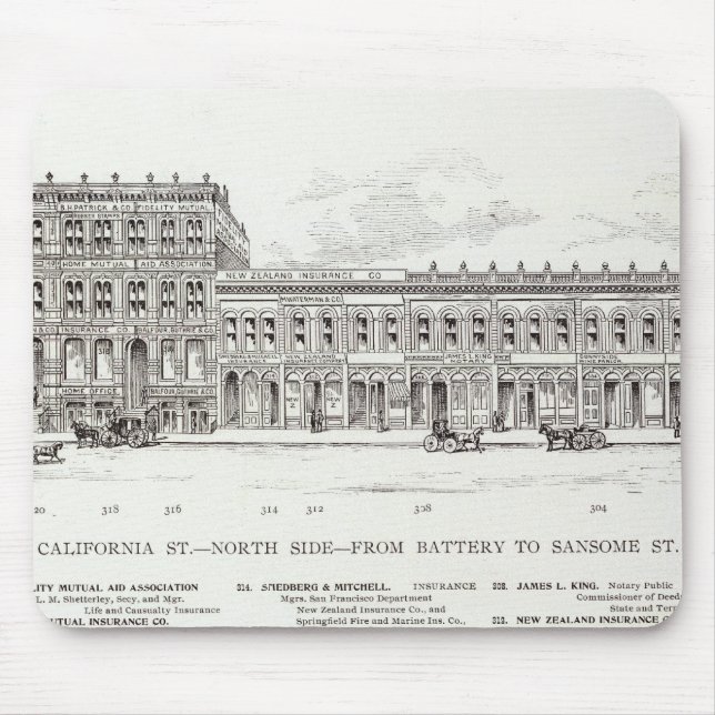 Mousepad Bateria do lado norte da Califórnia e Sansome (Frente)