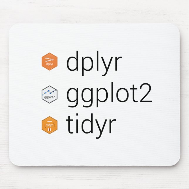 Mousepad Bibliotecas de Tidyverse: dplyr, ggplot2, tidyr (Frente)