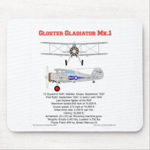 Mousepad Biplano do gladiador de Gloster 73 do esquadrão
