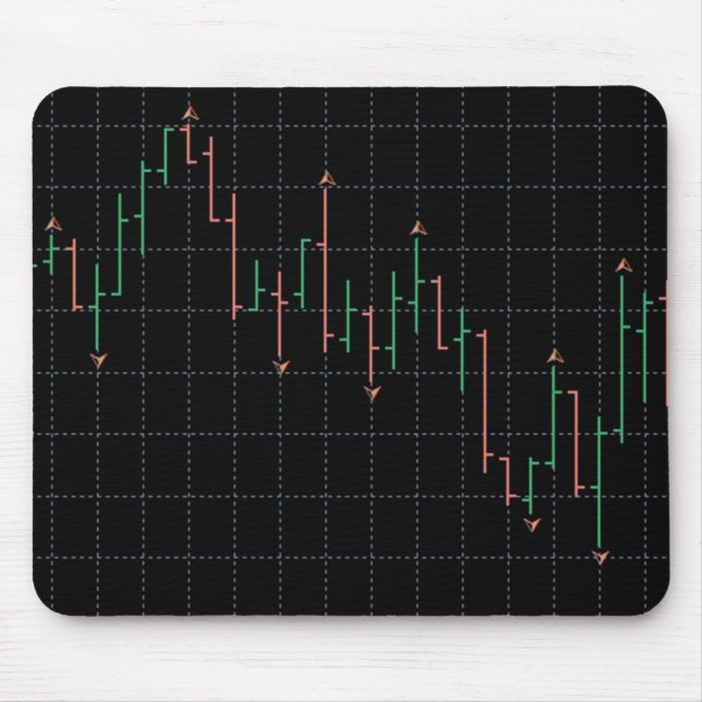 Mousepad Bolsa de Valores Forex Trading Graph (Frente)
