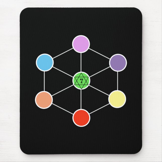 Mousepad Bonito Cubo de Metatron (Frente)