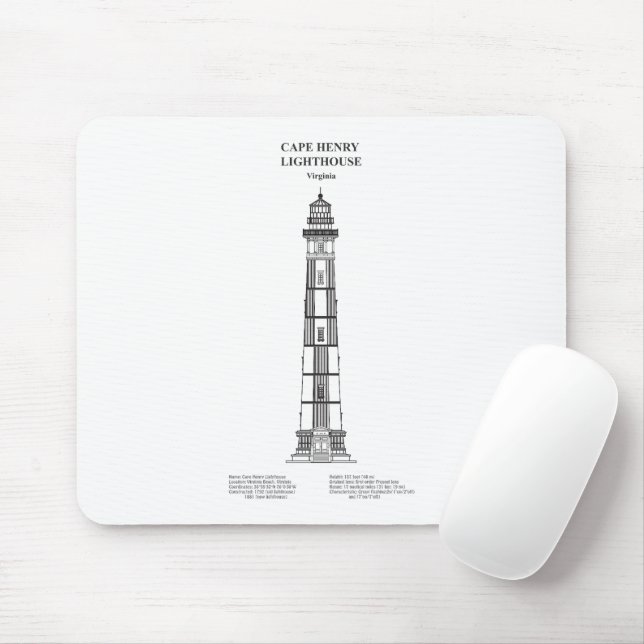 Mousepad Cabo Henry Lighthouse - Virgínia - BD (Com mouse)
