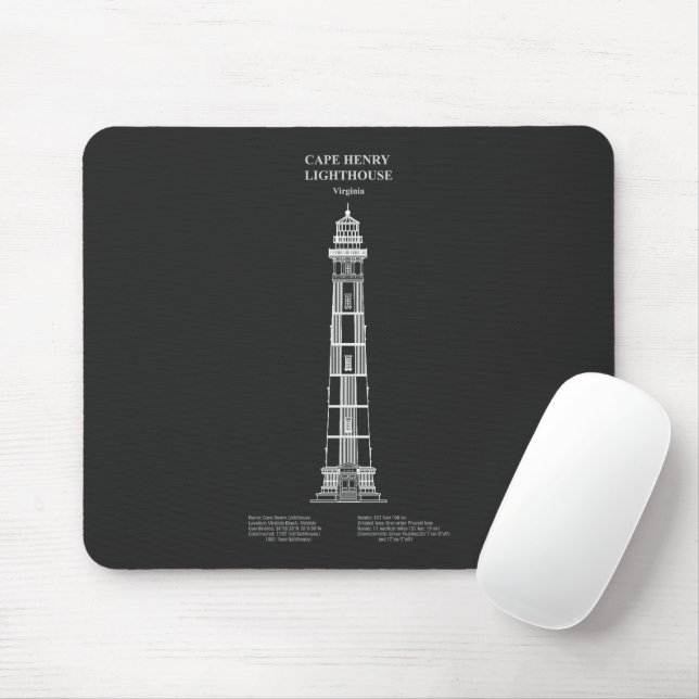 Mousepad Cabo Henry Lighthouse - Virgínia - PD (Com mouse)
