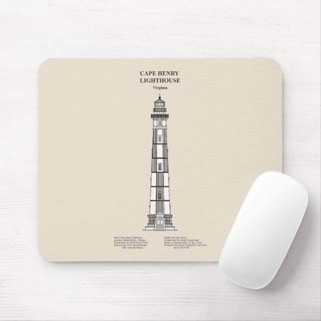 Mousepad Cabo Henry Lighthouse - Virgínia - SBD (Com mouse)