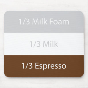 Mousepad Café cappuccino de receita Design de texto