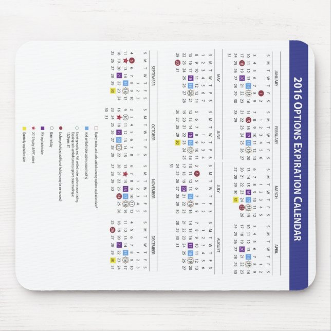 Mousepad Calendário da expiração da opção da equidade de (Frente)
