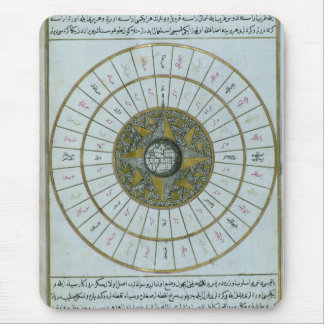 Mousepad Calendário islâmico antigo
