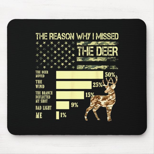 Mousepad Camo Usa Flag Hunter Reasons Why I Missed The Deer (Frente)