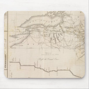 Mousepad Canal Erie