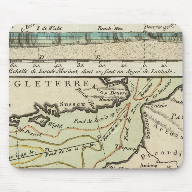 Mousepad Canal Inglês (Frente)