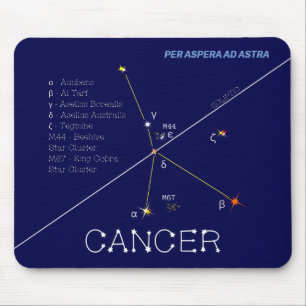 Mousepad Cancer de constelação Zodiac